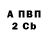 Первитин кристалл ButterFly Studio
